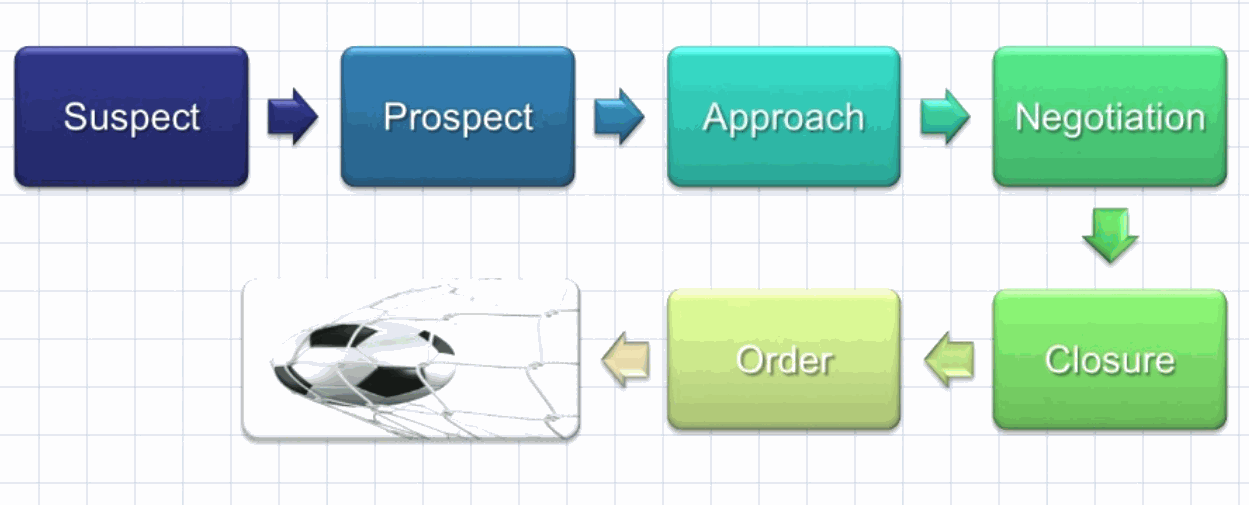Odoo tekst en afbeelding blok